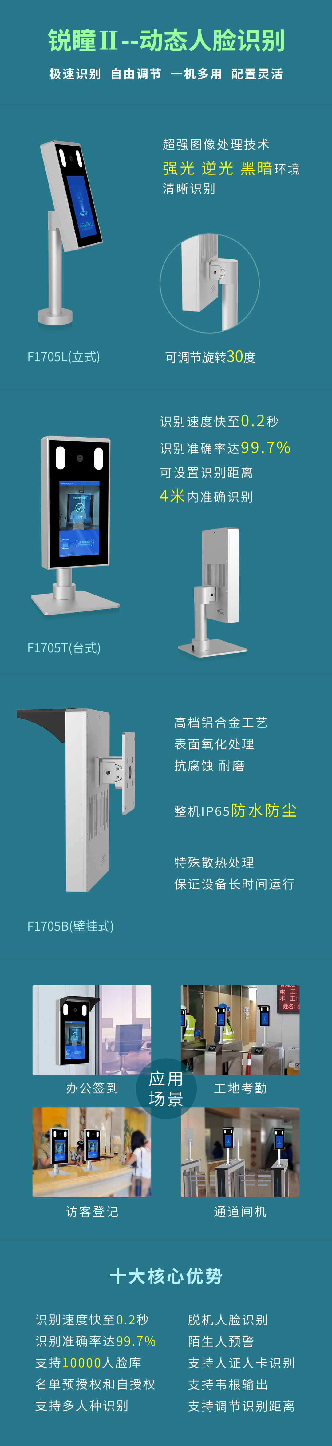 长沙雷隆智能科技有限公司,车牌识别系统,停车收费系统,门禁系统,道闸厂家